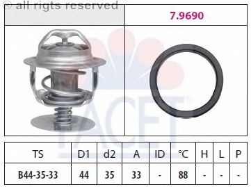 Термостат FACET 7.8685