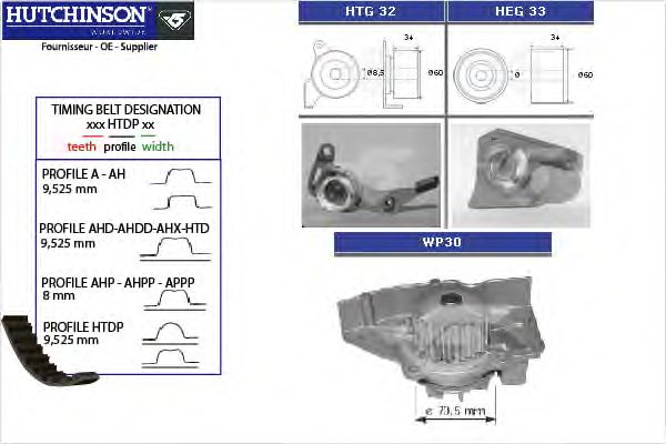 Помпа + комплект ГРМ HUTCHINSON KH 01WP30