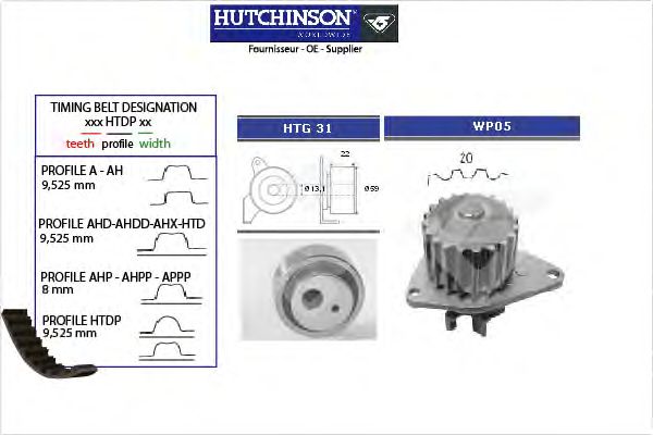 Помпа + комплект ГРМ HUTCHINSON KH 03WP05