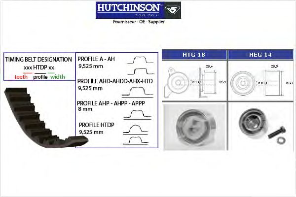 Комплект ременя ГРМ HUTCHINSON KH 04