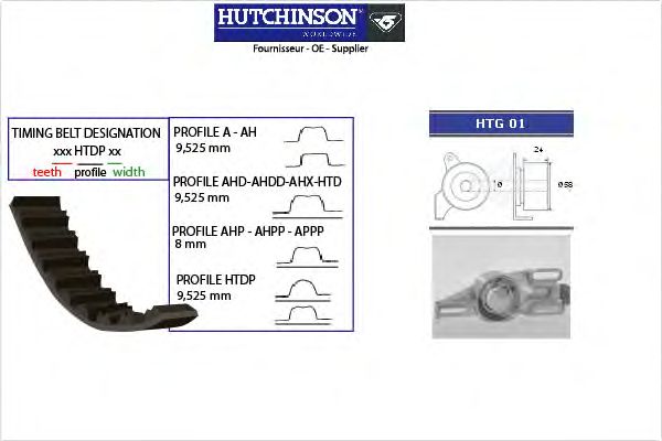 Комплект ремня ГРМ HUTCHINSON KH 05