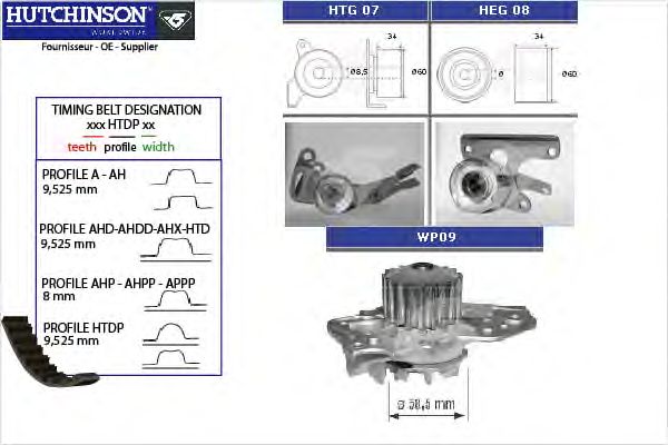 Помпа + комплект ГРМ HUTCHINSON KH 06WP09