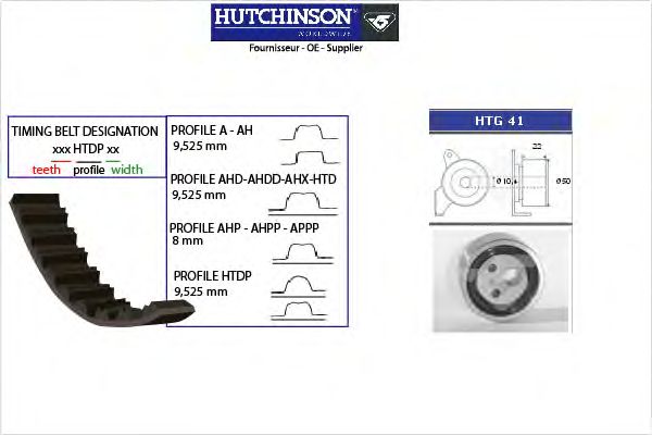 Комплект ремня ГРМ HUTCHINSON KH 07