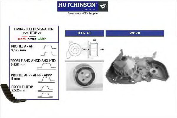 Помпа + комплект ГРМ HUTCHINSON KH 07WP28
