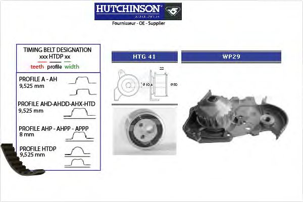 Помпа + комплект ГРМ HUTCHINSON KH 07WP29