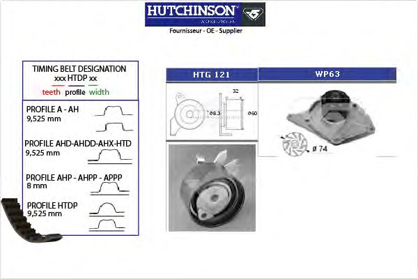 Помпа + комплект ГРМ HUTCHINSON KH 101WP63