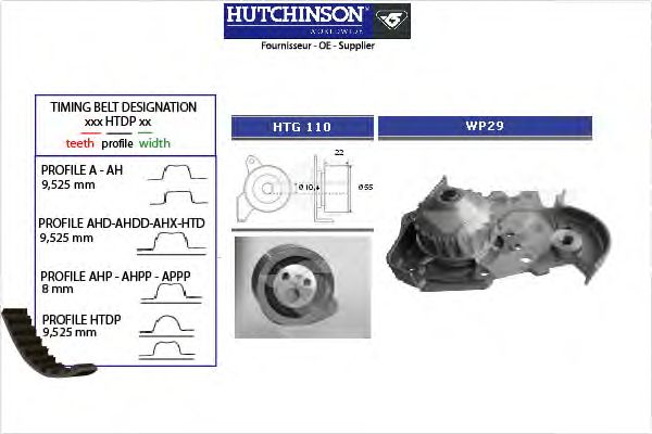 Помпа + комплект ГРМ HUTCHINSON KH 127WP29