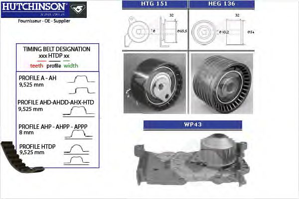Помпа + комплект ГРМ HUTCHINSON KH 132WP43