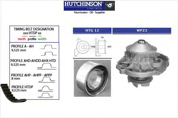 Помпа + комплект ГРМ HUTCHINSON KH 146WP23