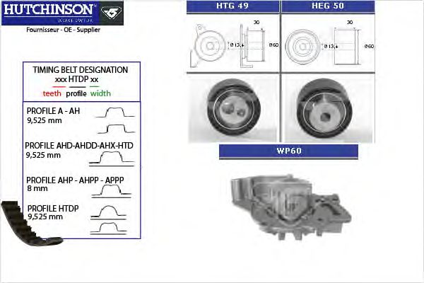 Помпа + комплект ГРМ HUTCHINSON KH 147WP60