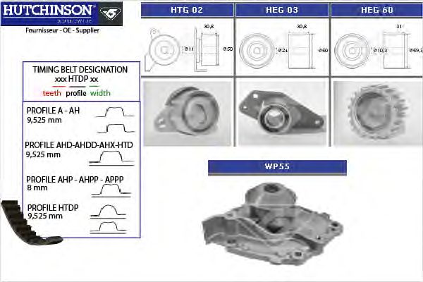 Помпа + комплект ГРМ HUTCHINSON KH 151WP55