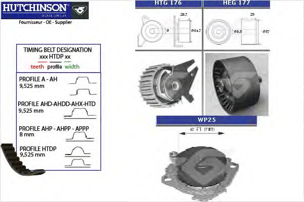Помпа + комплект ГРМ HUTCHINSON KH 184WP25