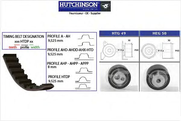 Комплект ремня ГРМ HUTCHINSON KH 189