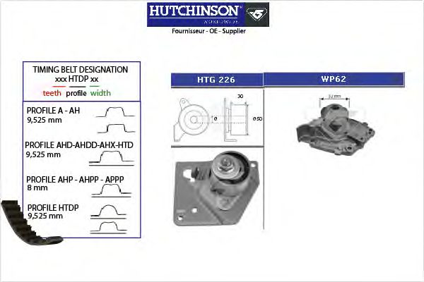 Помпа + комплект ГРМ HUTCHINSON KH 235WP62