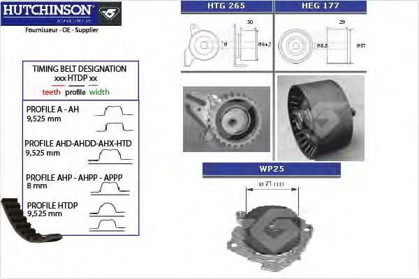 Помпа + комплект ГРМ HUTCHINSON KH 273WP25