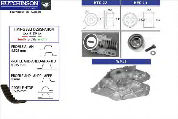Помпа + комплект ГРМ HUTCHINSON KH 28WP18
