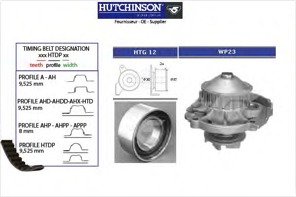 Помпа + комплект ГРМ HUTCHINSON KH 37WP23