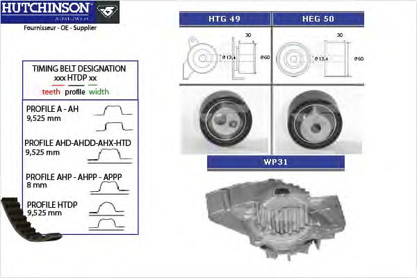 Помпа + комплект ГРМ HUTCHINSON KH 70WP31