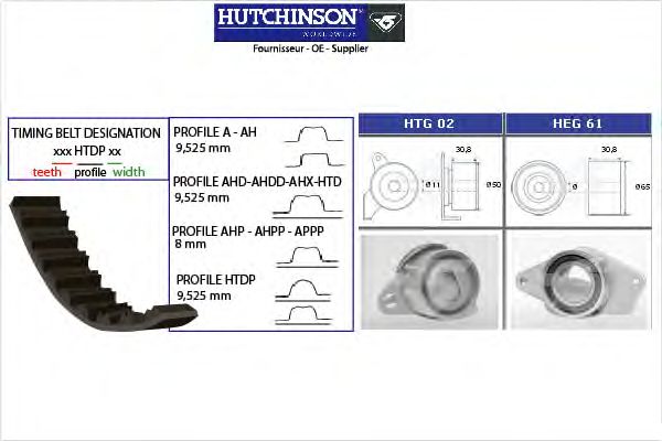Комплект ремня ГРМ HUTCHINSON KH 89