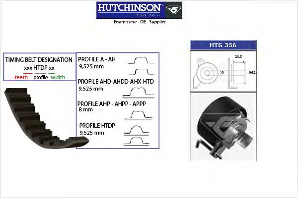 Комплект ремня ГРМ HUTCHINSON KH 352