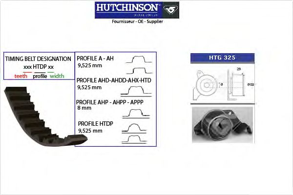 Комплект ремня ГРМ HUTCHINSON KH 389