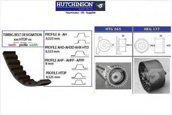 Комплект ремня ГРМ HUTCHINSON KH 399