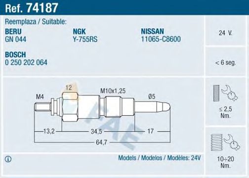 Свічка розжарення FAE 74187