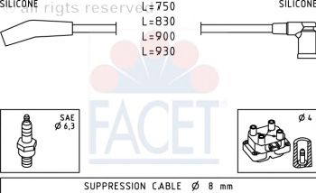 Комплект високовольтних проводів FACET 4.9568