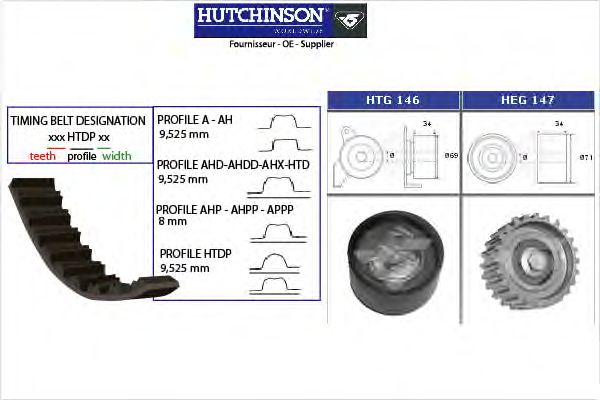 Комплект ремня ГРМ HUTCHINSON KH 138