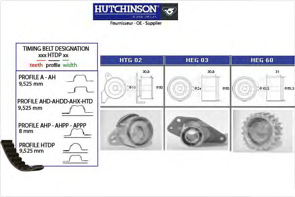 Комплект ременя ГРМ HUTCHINSON KH 155