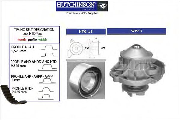 Помпа + комплект ГРМ HUTCHINSON KH 19WP23