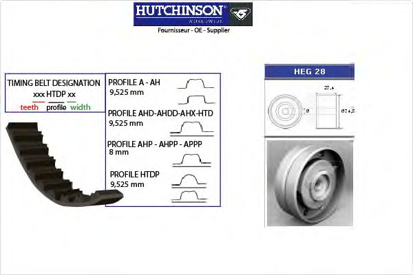 Комплект ремня ГРМ HUTCHINSON KH 53