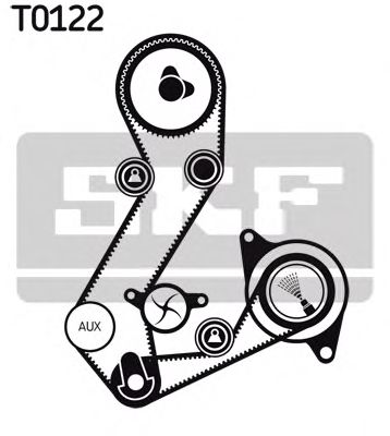 Помпа + комплект ГРМ SKF VKMC 04107-1