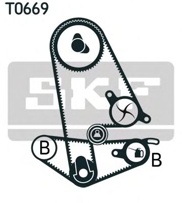 Помпа + комплект ГРМ SKF VKMC 93600