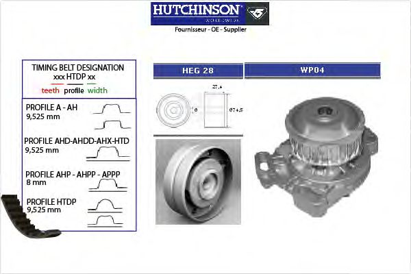 Помпа + комплект ГРМ HUTCHINSON KH 24WP04