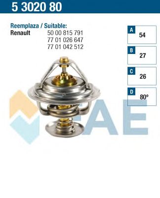 Термостат FAE 5302080