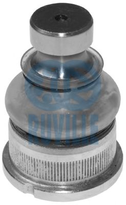 Шаровая опора RUVILLE 915596