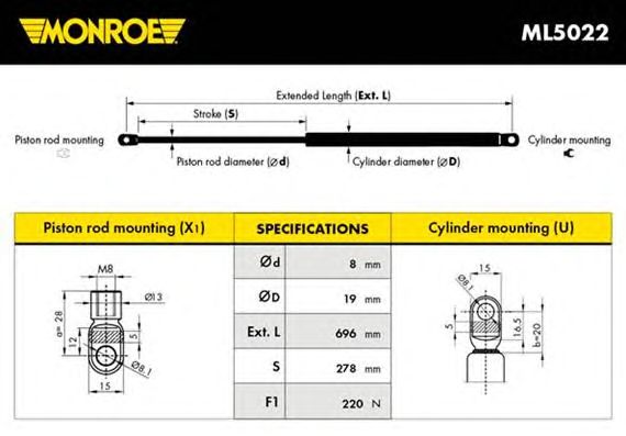 Газовый упор крышки багажника MONROE ML5022