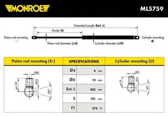 Газовый упор крышки багажника MONROE ML5759