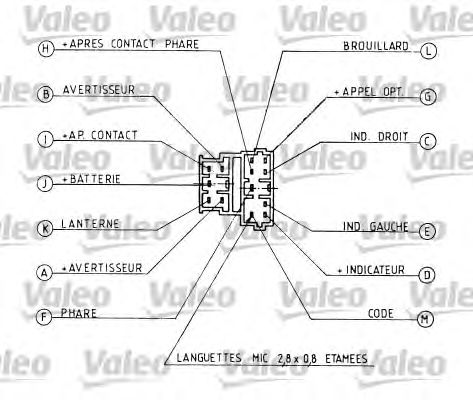 Подрулевой перемикач VALEO 251162