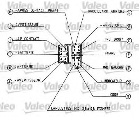 Подрулевой перемикач VALEO 251267