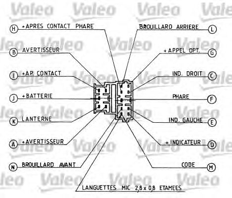 Подрулевой перемикач VALEO 251281