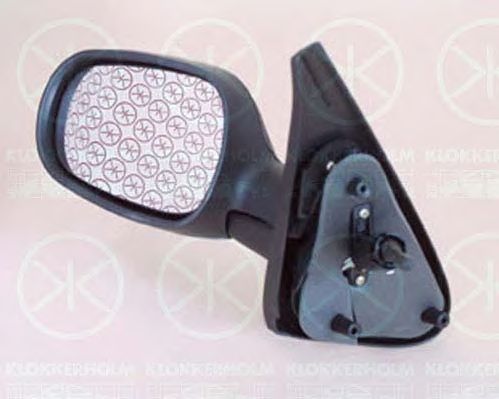 Зеркало заднего вида KLOKKERHOLM 60371022