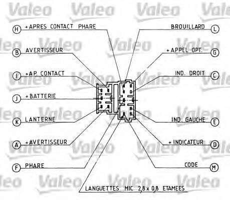Подрулевой переключатель VALEO 251223