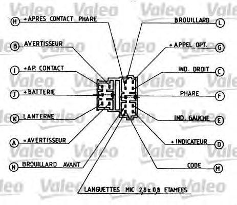 Подрулевой переключатель VALEO 251260