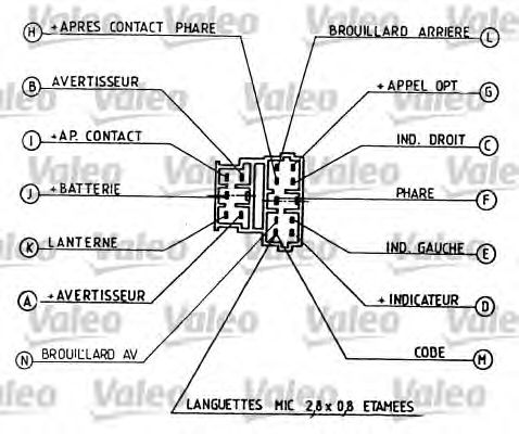 Подрулевой переключатель VALEO 251268