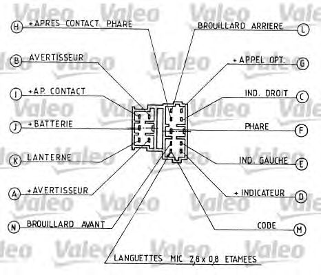 Подрулевой переключатель VALEO 251280