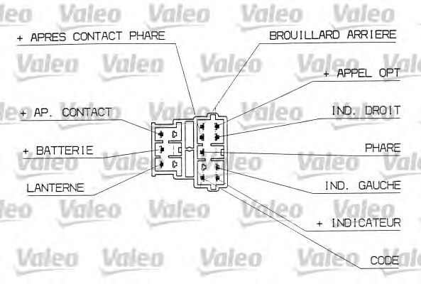 Подрулевой перемикач VALEO 251305