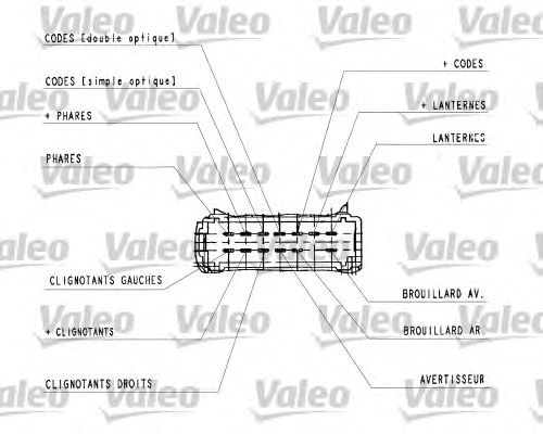 Подрулевой перемикач VALEO 251438