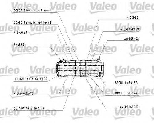 Подрулевой переключатель VALEO 251444